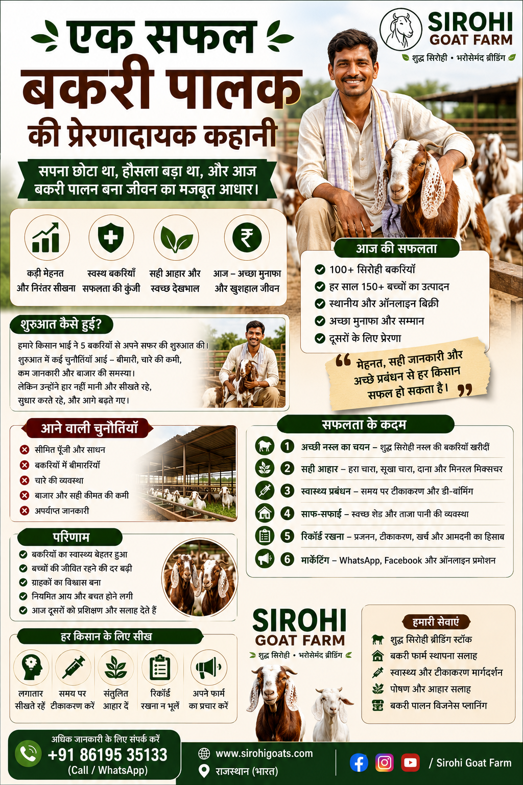 Success Story of a Goat Farmer (2026) | एक सफल बकरी पालक की प्रेरणादायक कहानी