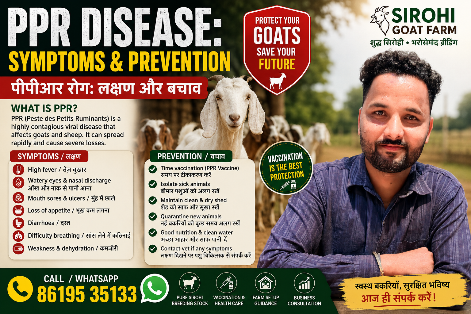 PPR Disease: Symptoms & Prevention (2026) | PPR रोग: लक्षण और&nbsp;बचाव