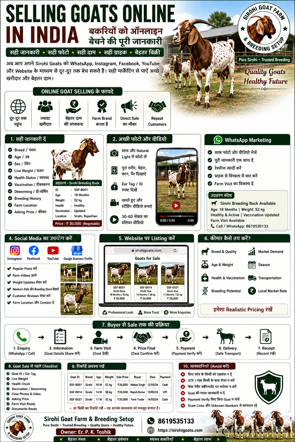 🐐 Selling Goats Online | बकरियों को ऑनलाइन बेचने की पूरी जानकारी