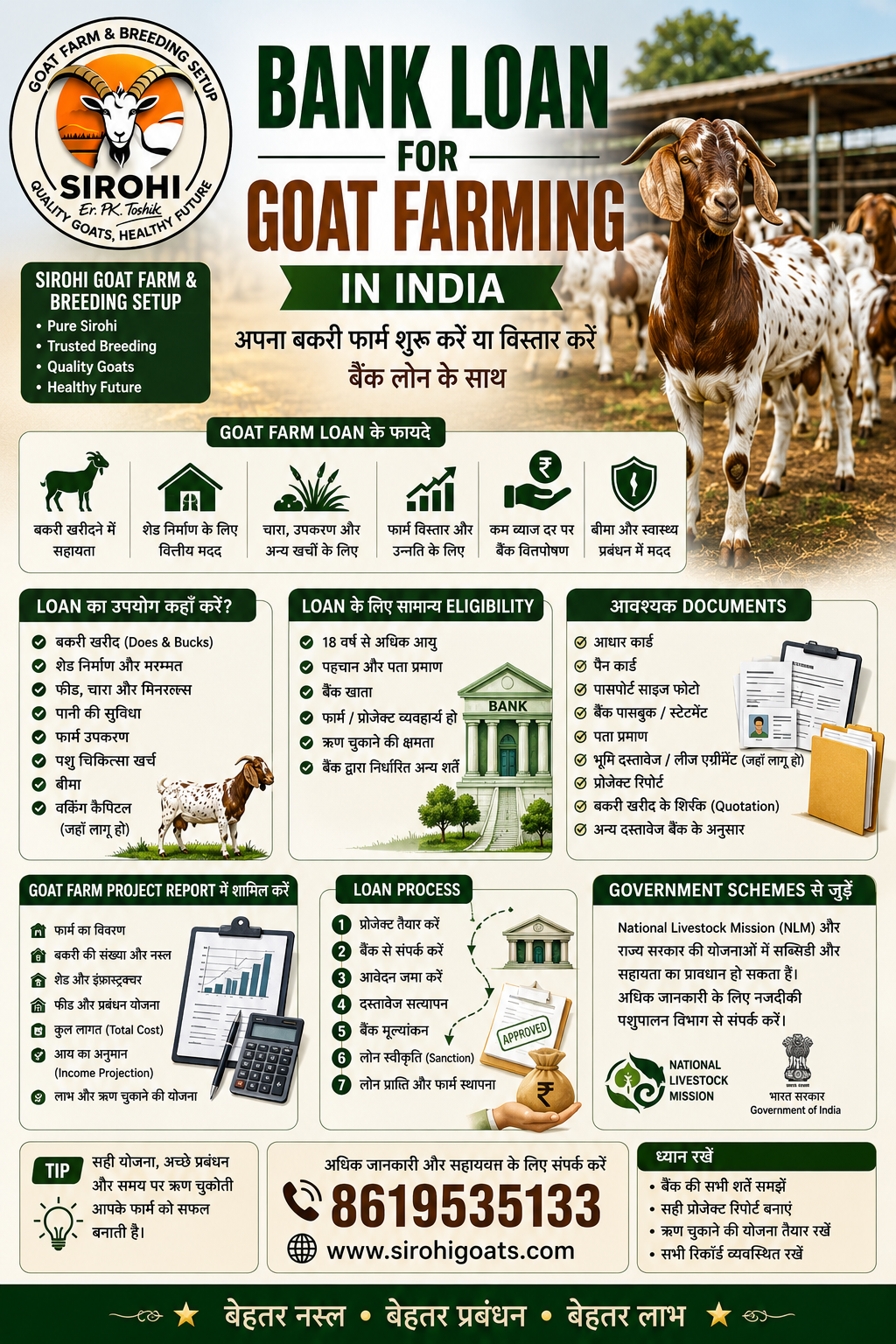 Bank Loan for Goat Farming in India | Complete Guide