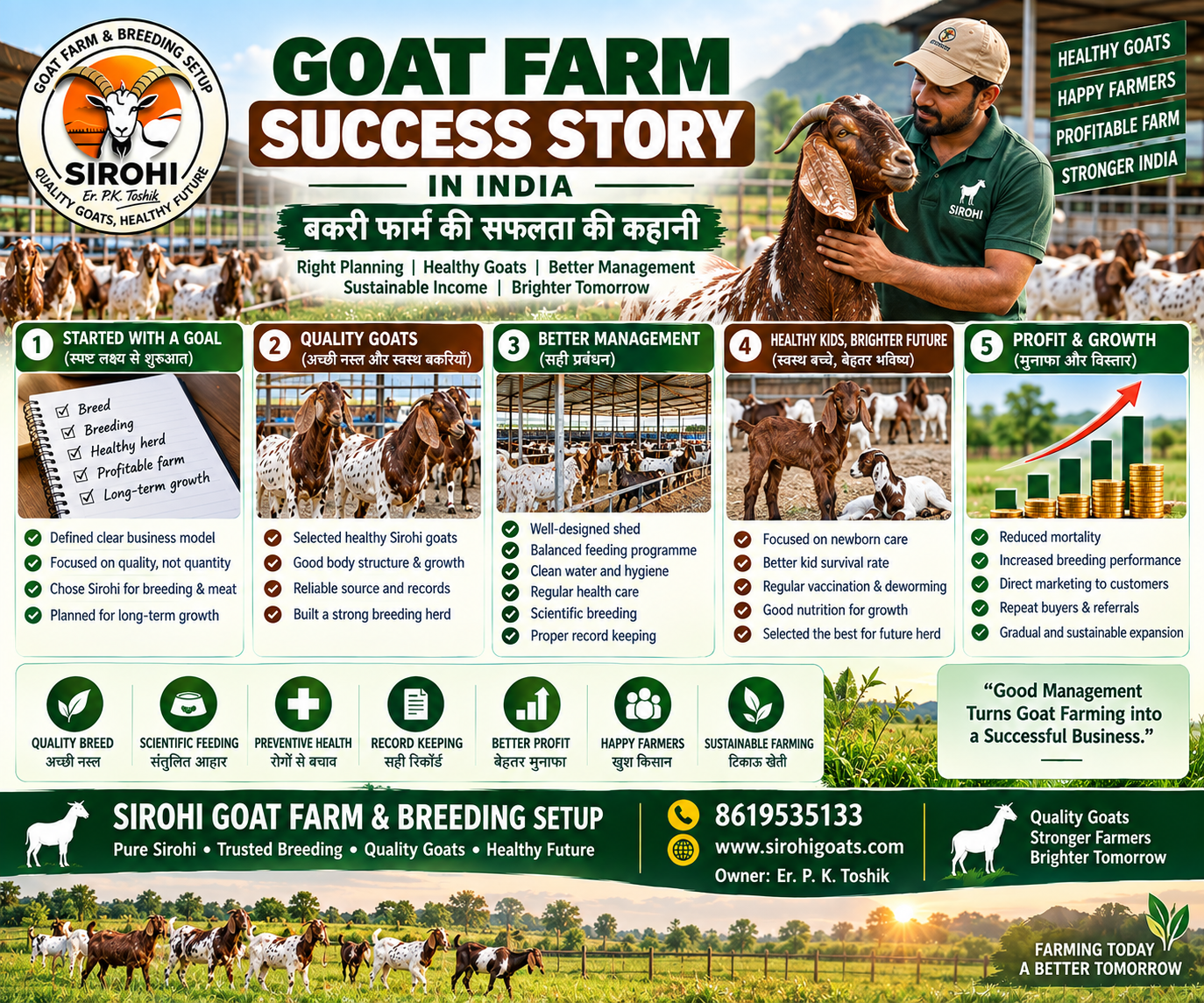 Goat Farm Success Story | बकरी फार्म की सफलता की कहानी